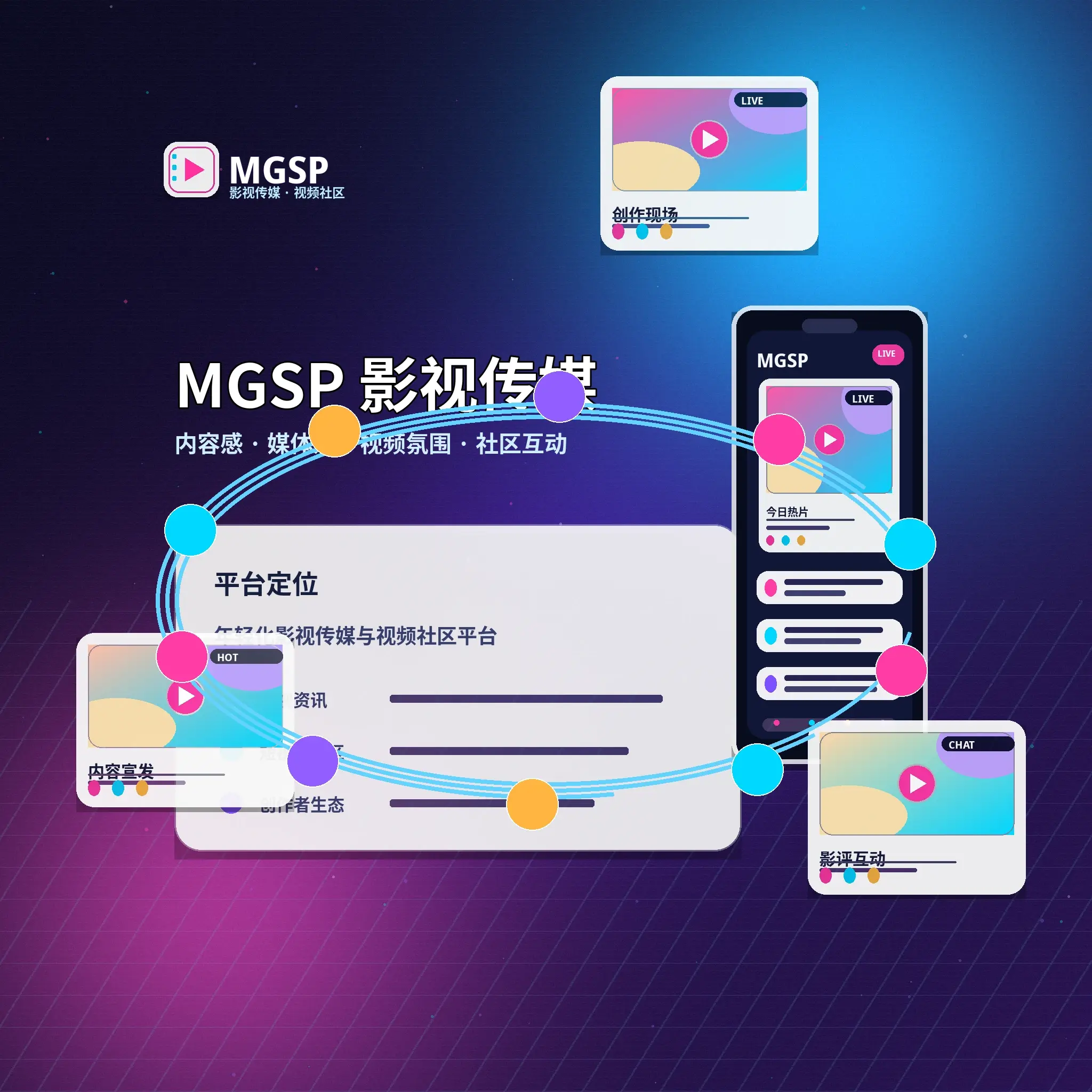 蘑菇视频关于我们内容